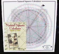 Natural Squares Calculator